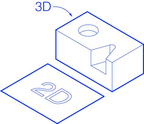 what file format does cnc machines use|file format for cnc router.